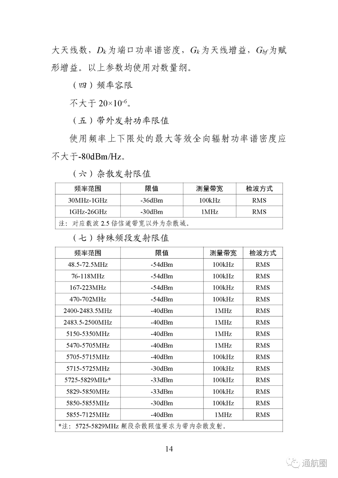 圖片14